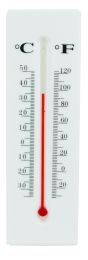 Thermometer Diversion Safe